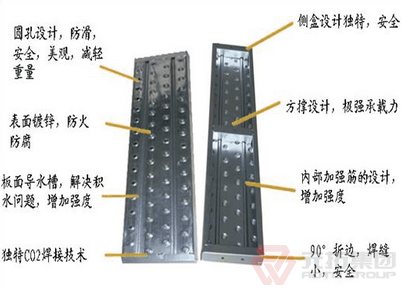 镀锌钢跳板的材质要求及钢跳板生产工艺