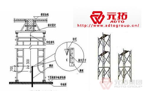 元拓门式脚手架