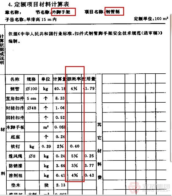 脚手架损耗时间有多长