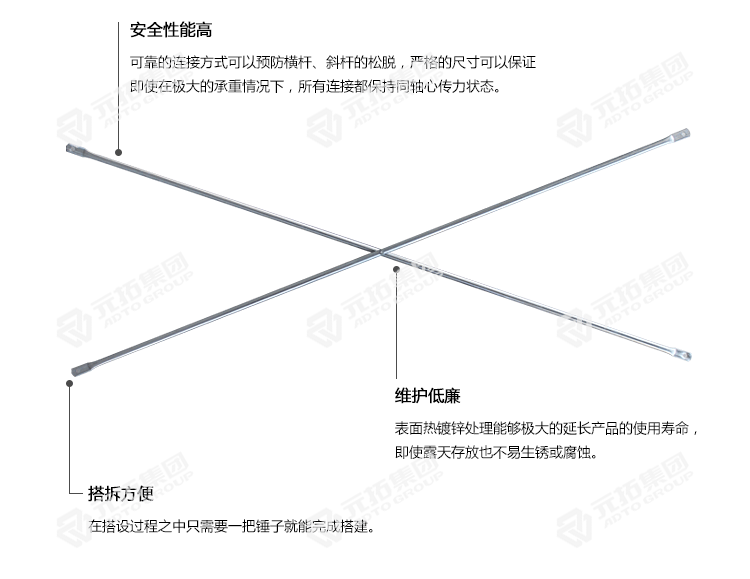 门式脚手架 斜拉杆的产品特点