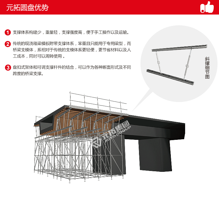 圆盘桁架 48.3*500*4140 产品的优势