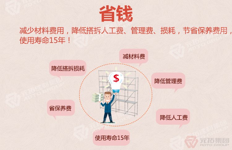 镀锌盘扣式脚手架简介（报价 图片）：低价采购{操作平台脚手架}上<元拓>