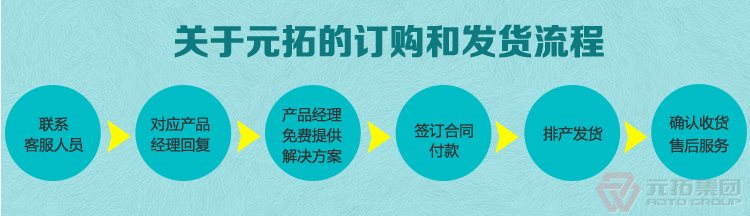 BS1139镀锌架脚手架扣件 元拓集团购物流程