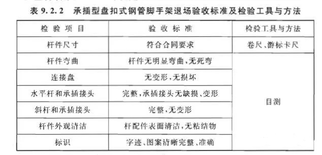 承插式脚手架维护保养方法元拓集团