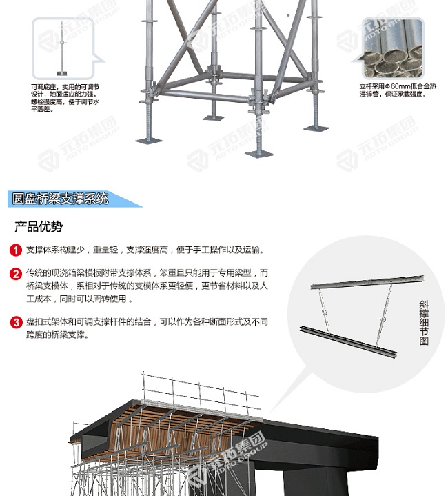 圆盘脚手架厂家