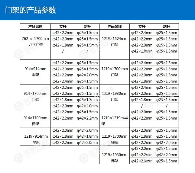 广西门式脚手架批发价格