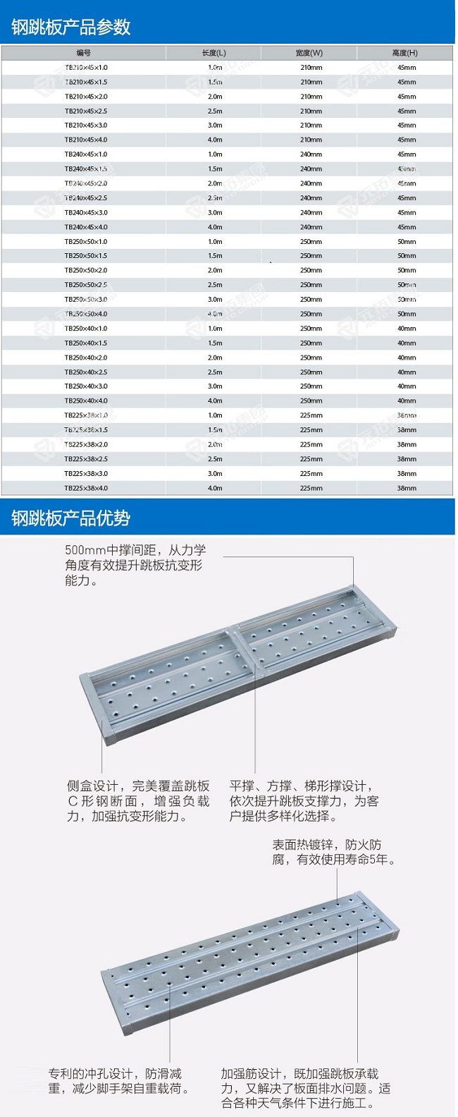 钢跳板-厂家直销价优-有现货可定制