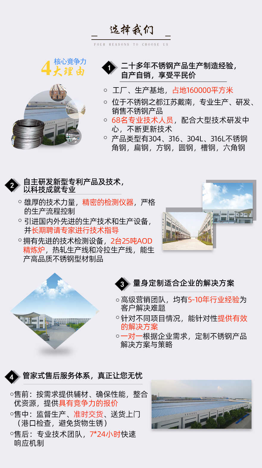 2021年不锈钢槽钢