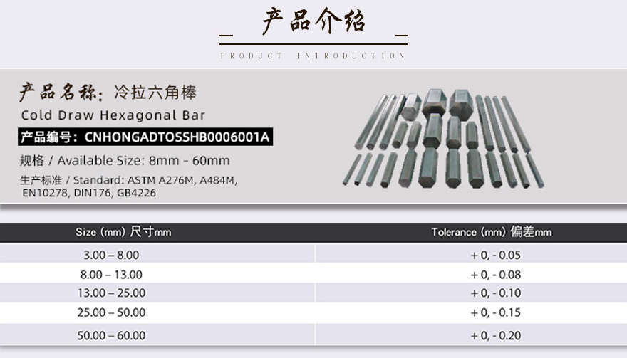 上海不锈钢六角钢厂家产品介绍