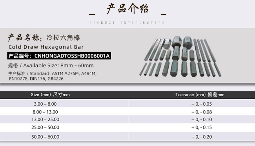 泰州不锈钢六角钢产品介绍